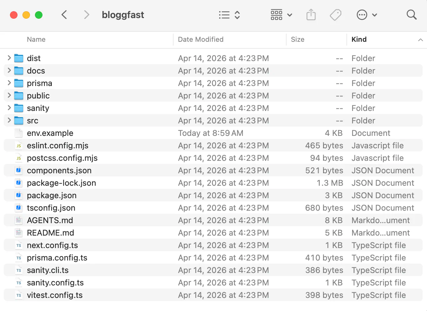 BloggFast project file content inside the zip file. Image by Jim Clyde Monge