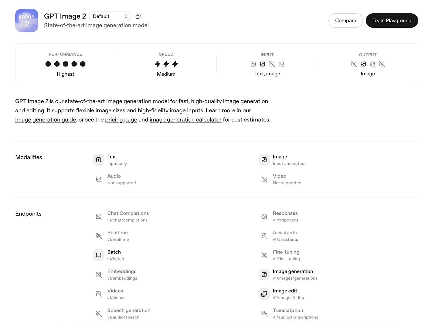 ChatGPT Image 2 API information