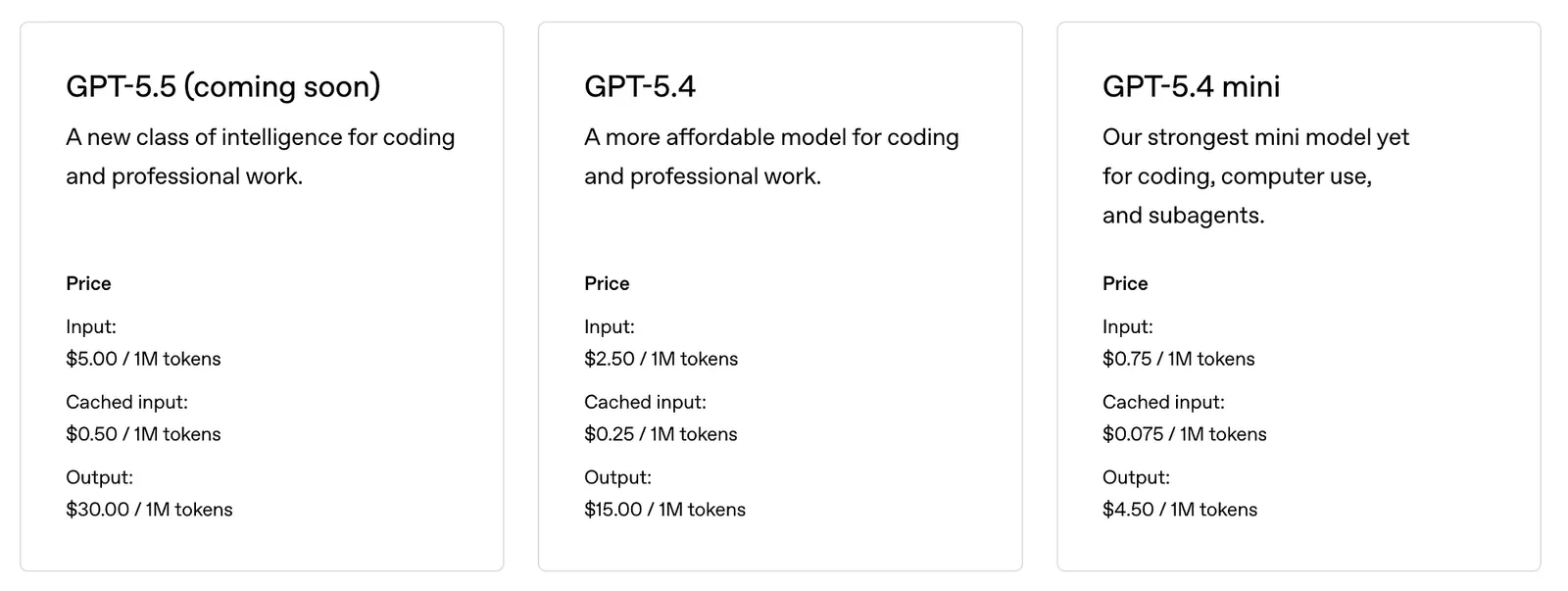 GPT 5.5 pricing comparison against older models. Image by Jim Clyde Monge