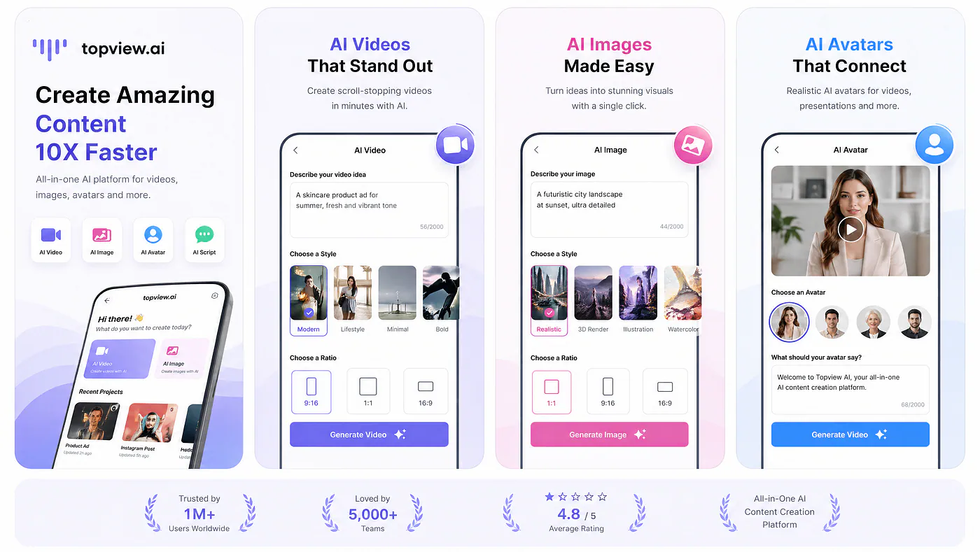 Topview AI product mockup on an iPhone. Image generated with GPT Image 2