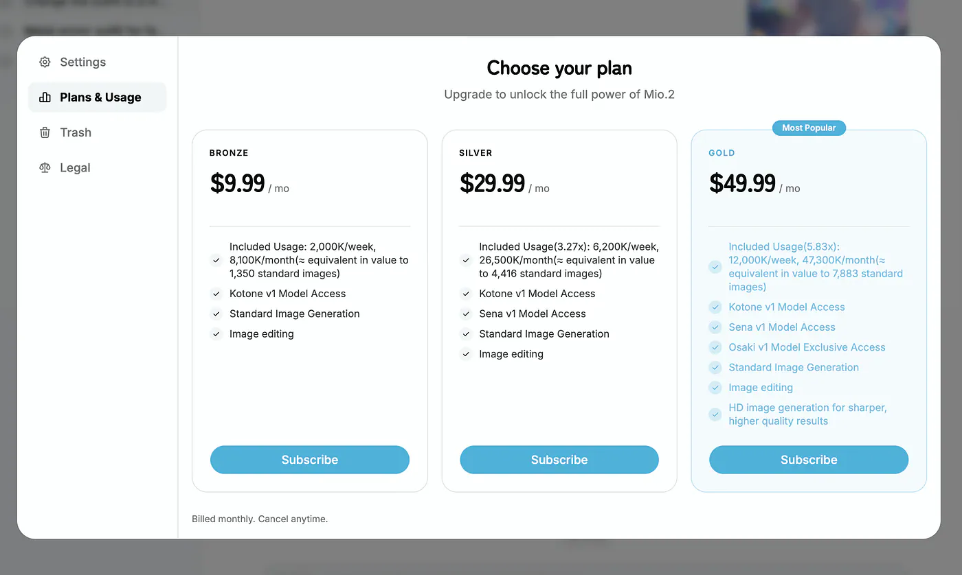 PixAI’s Mio.2 AI pricing page. Image by Jim Clyde Monge