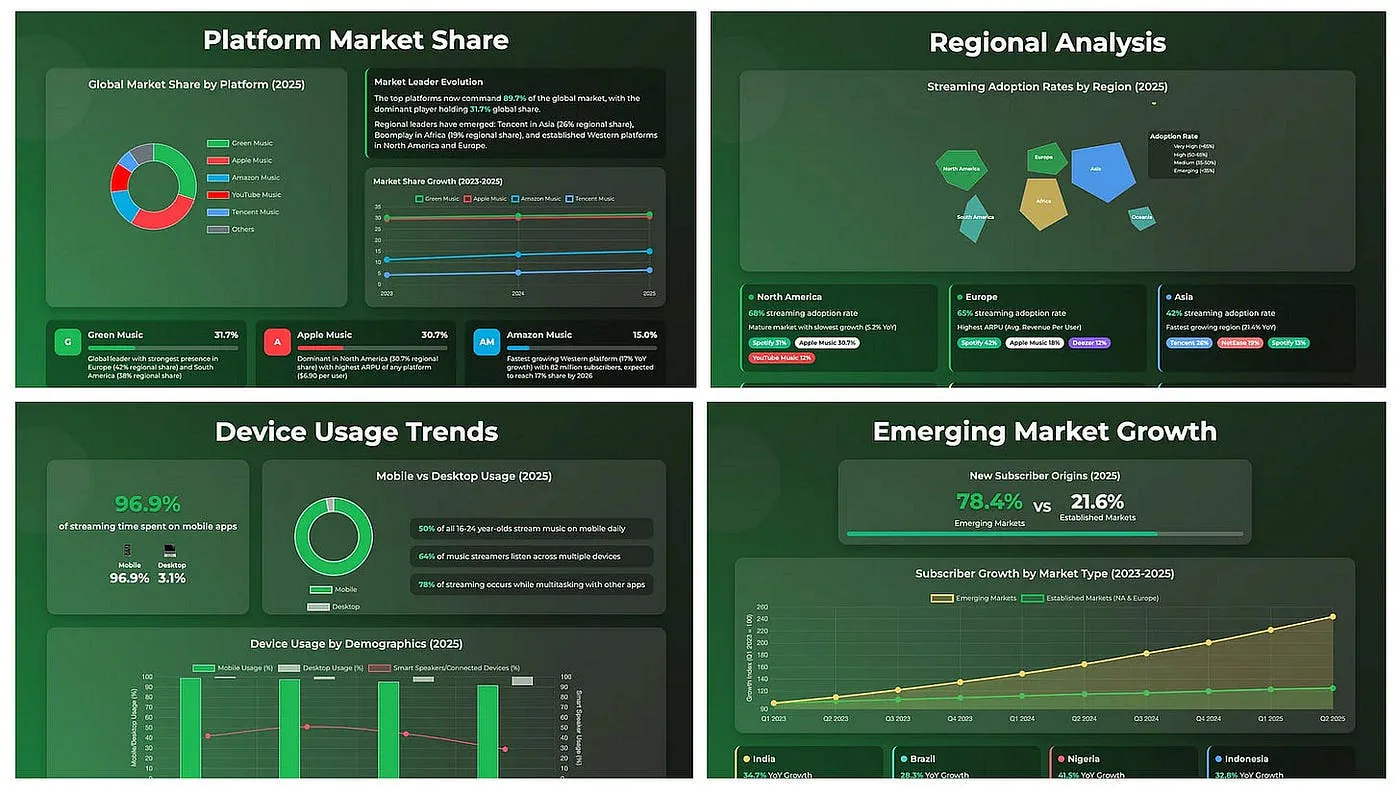 GenSpark slide deck generation example. Image by Jim Clyde Monge