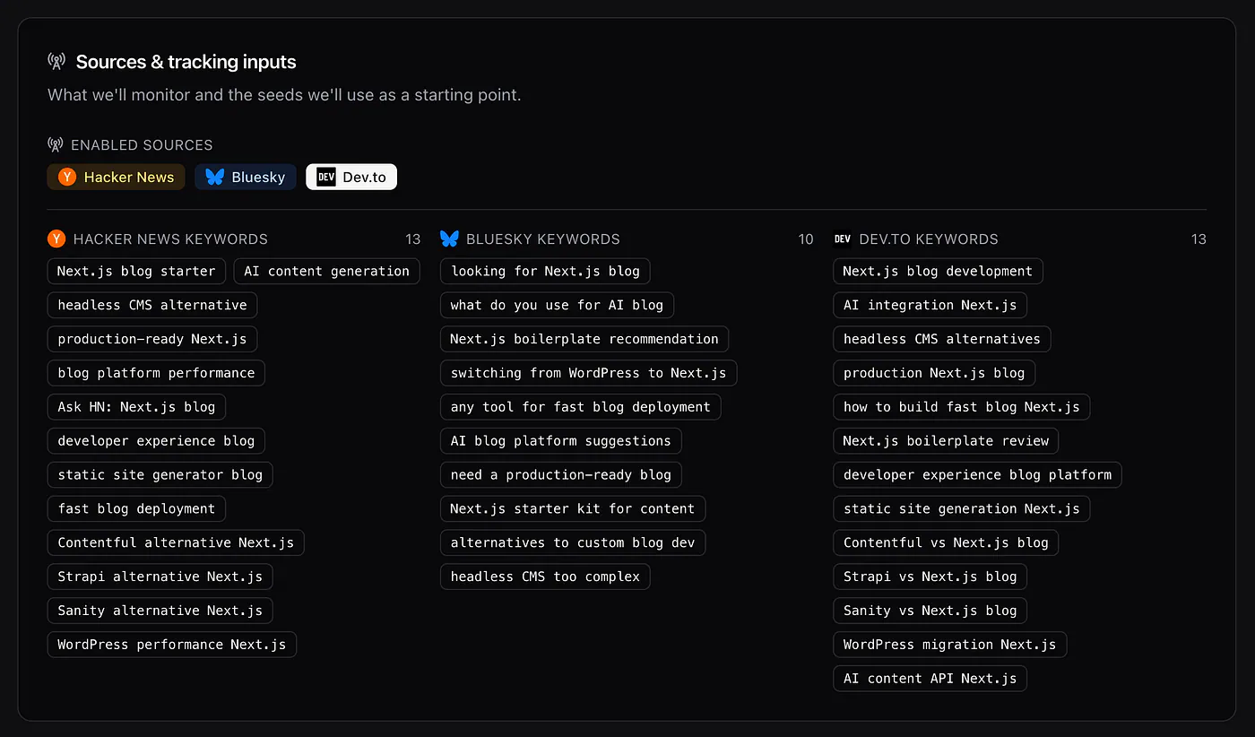 DemandHunt’s sources and tracking inputs section. Image by Jim Clyde Monge