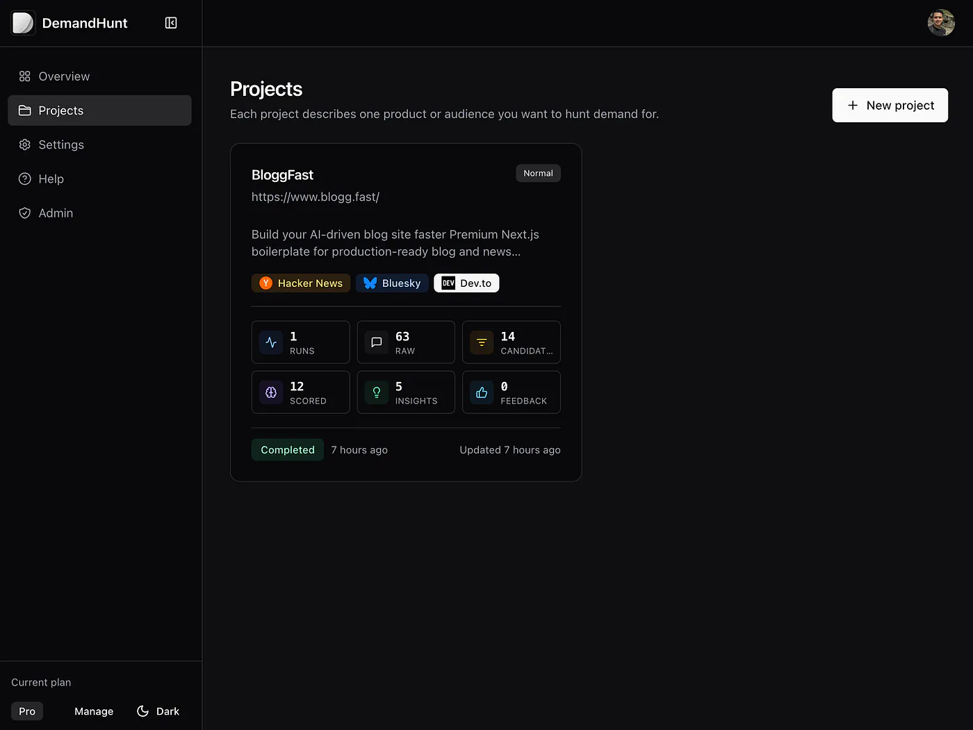 DemandHunt project’s dashboard. Image by Jim Clyde Monge