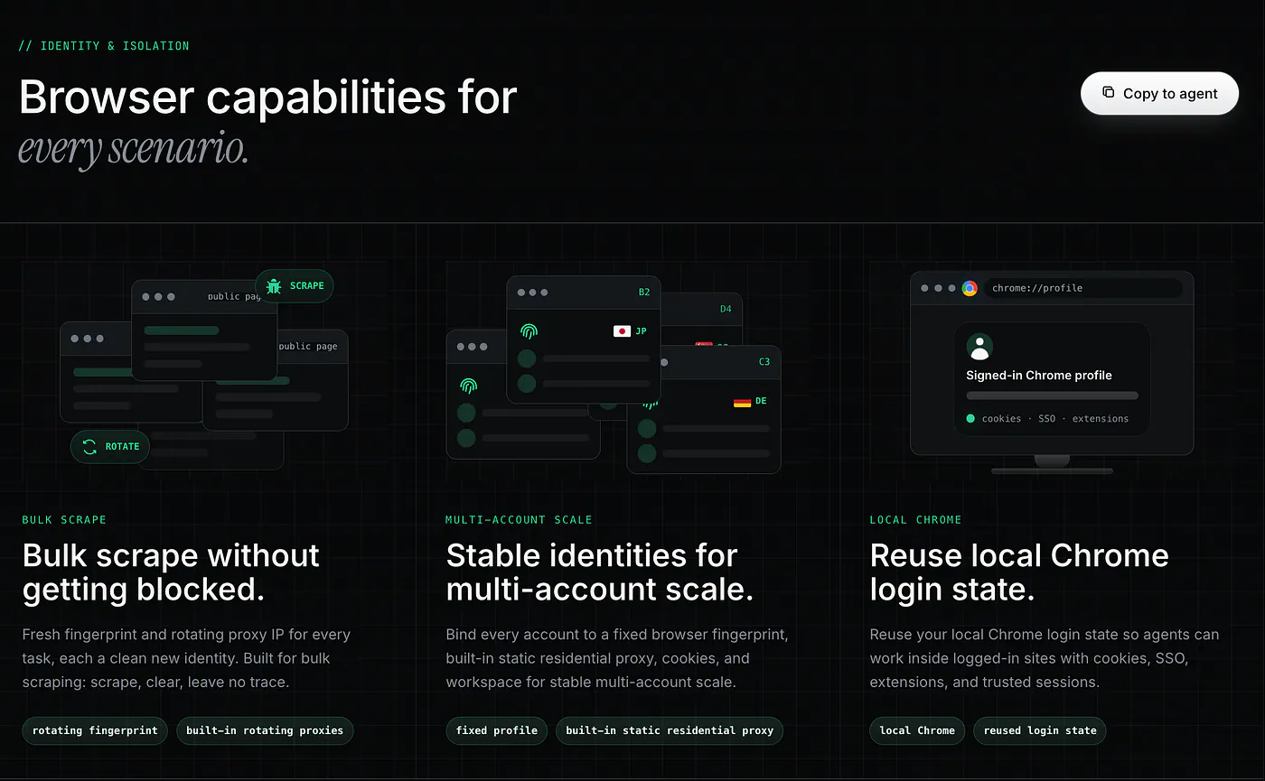 BrowserAct landing page. Image by Jim Clyde Monge