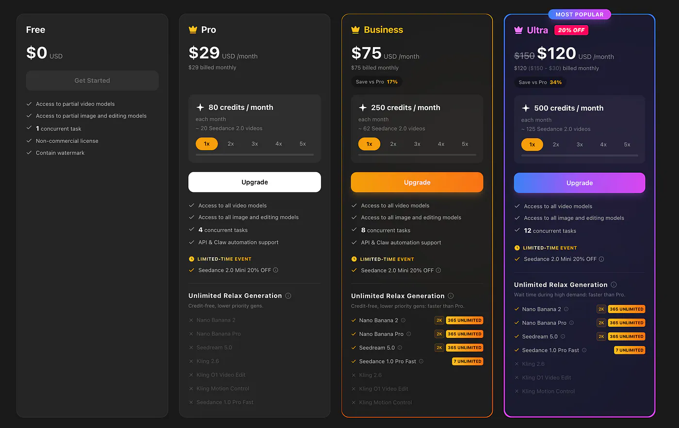 Topview AI pricing. Image by Jim Clyde Monge