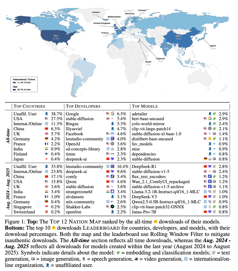 countries_economies1|994x1128