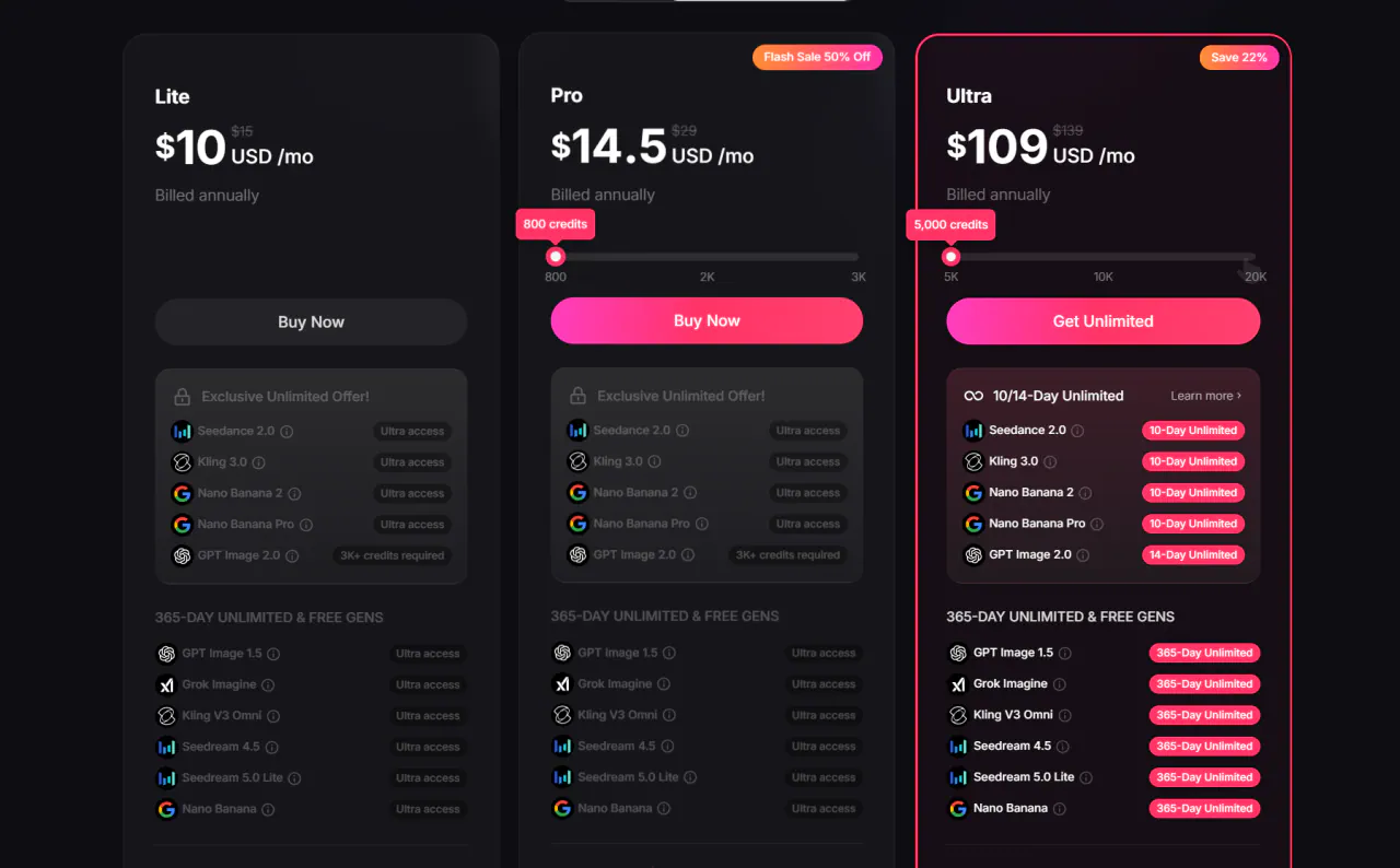 Pollo AI pricing page