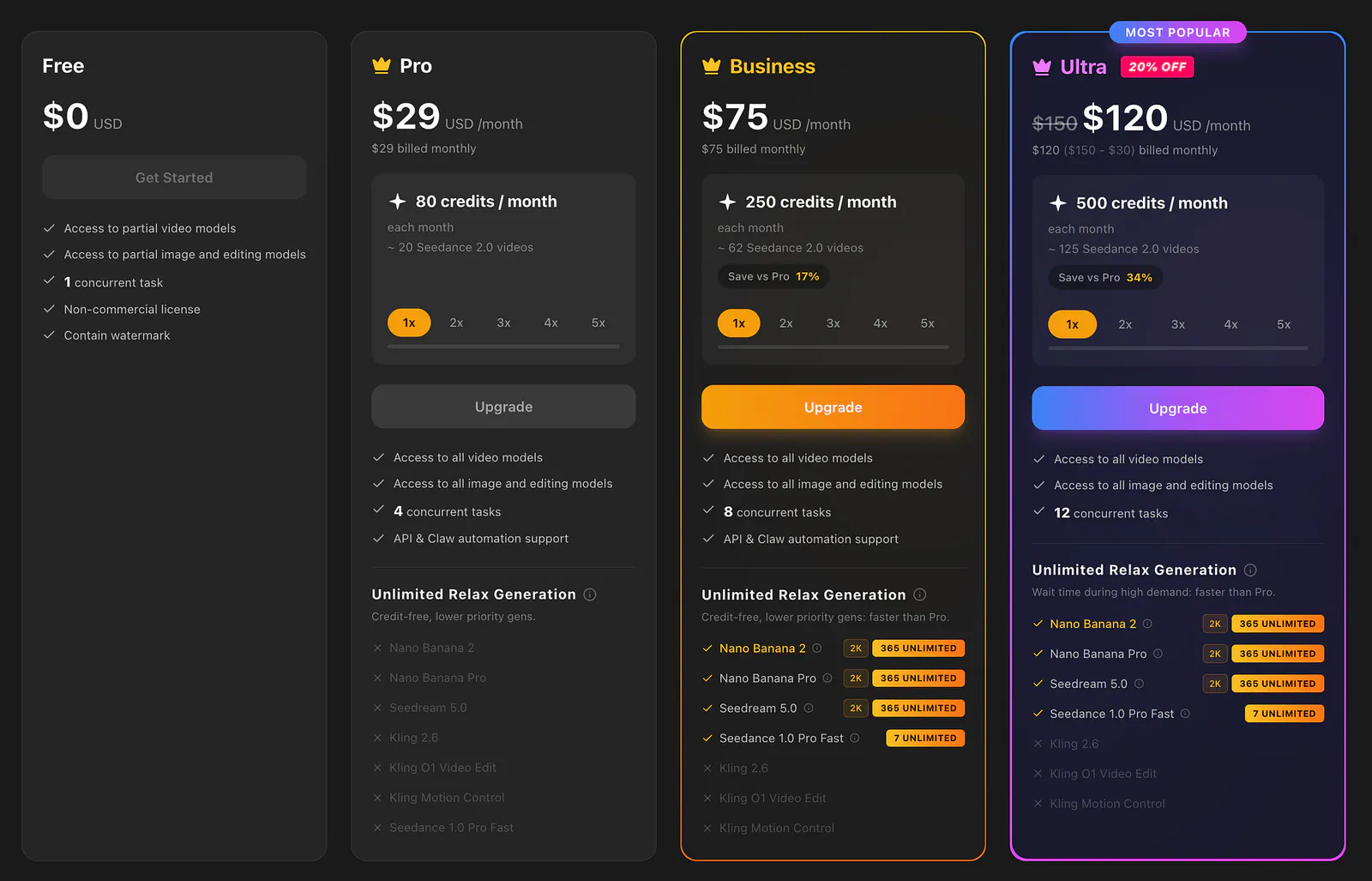 Topview pricing page. Image by Jim Clyde Monge