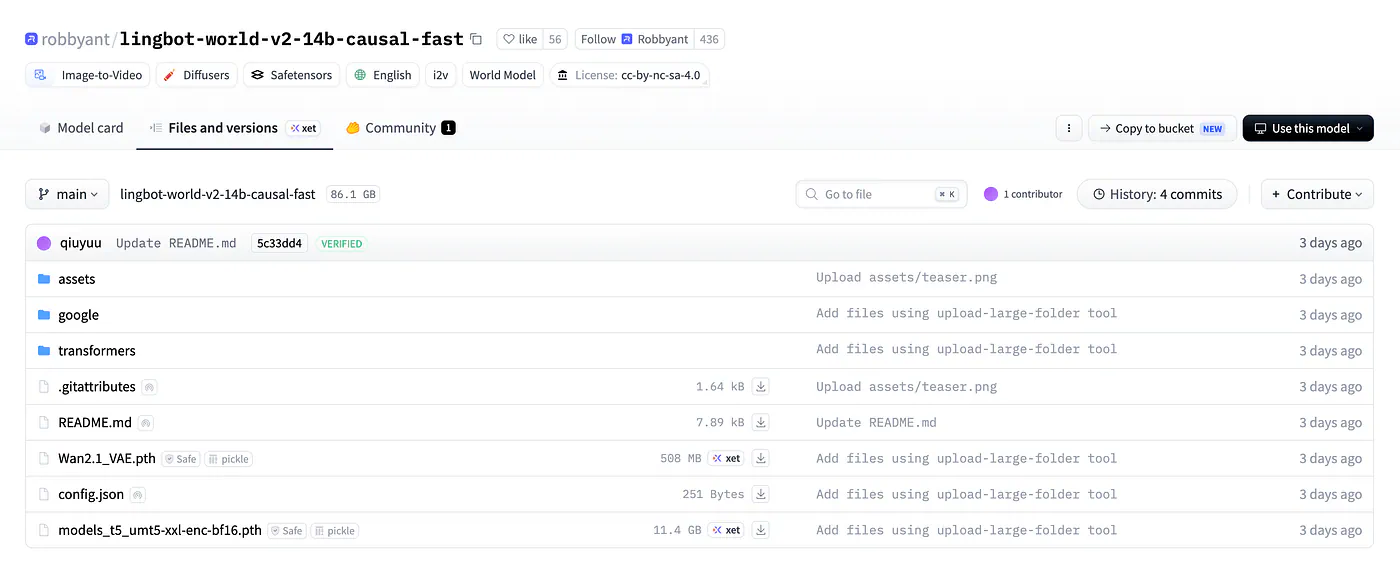 robbyant/lingbot-world-v2–14b-causal-fast