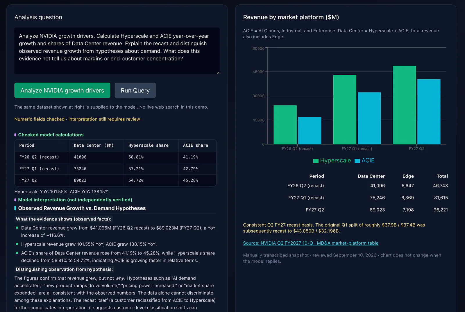 Demo 1: Finance Report and Visualization. Image by Jim Clyde Monge