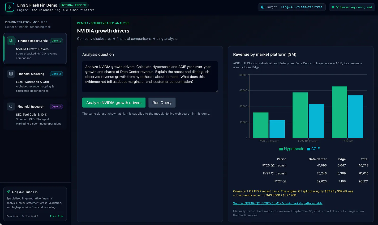 Demo 1: Finance Report and Visualization. Image by Jim Clyde Monge