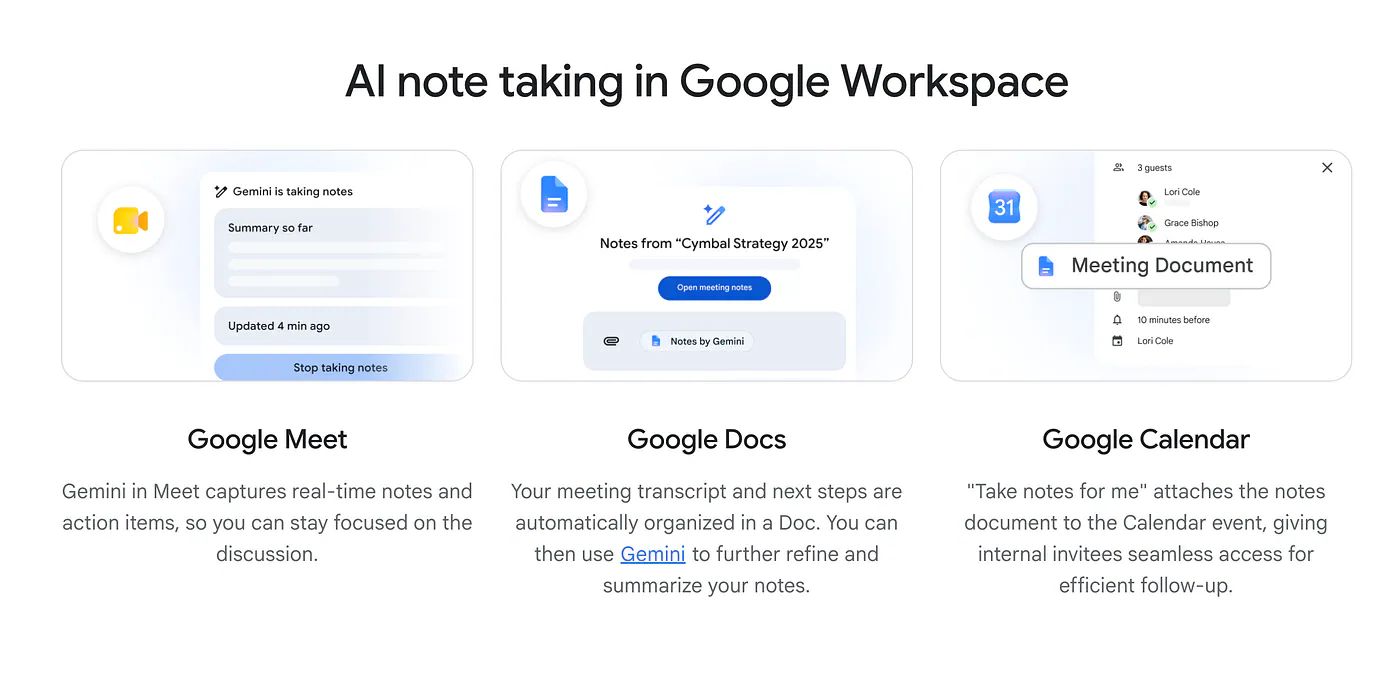 Google Gemini AI note taking on Google Workspace apps. Image by Jim Clyde Monge