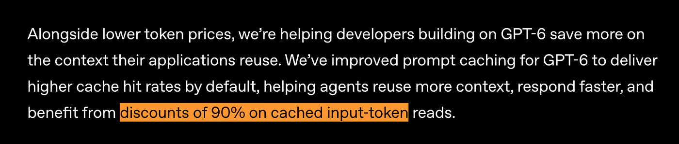 90% discount on cached input-token reads for GPT 6 Sol. Image by Jim Clyde Monge