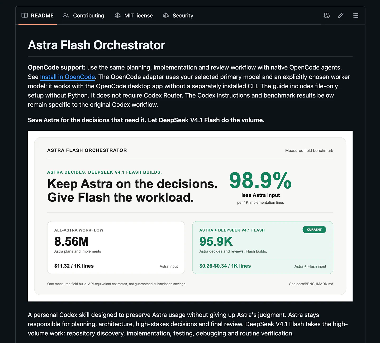 Astra Flash Orchestrator. Image by Jim Clyde Monge