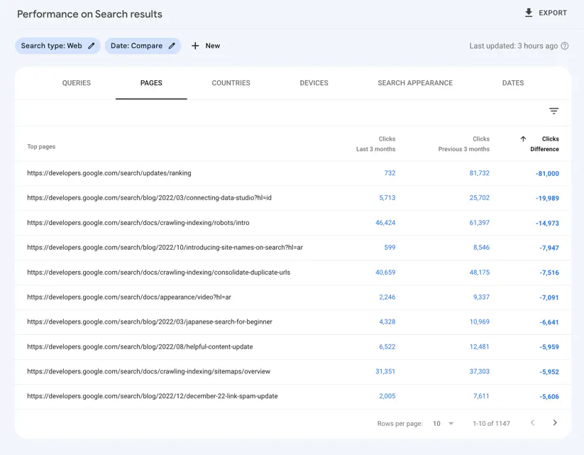 Google Search Console page comparison for finding whether a traffic drop affects a specific URL group.|823x641